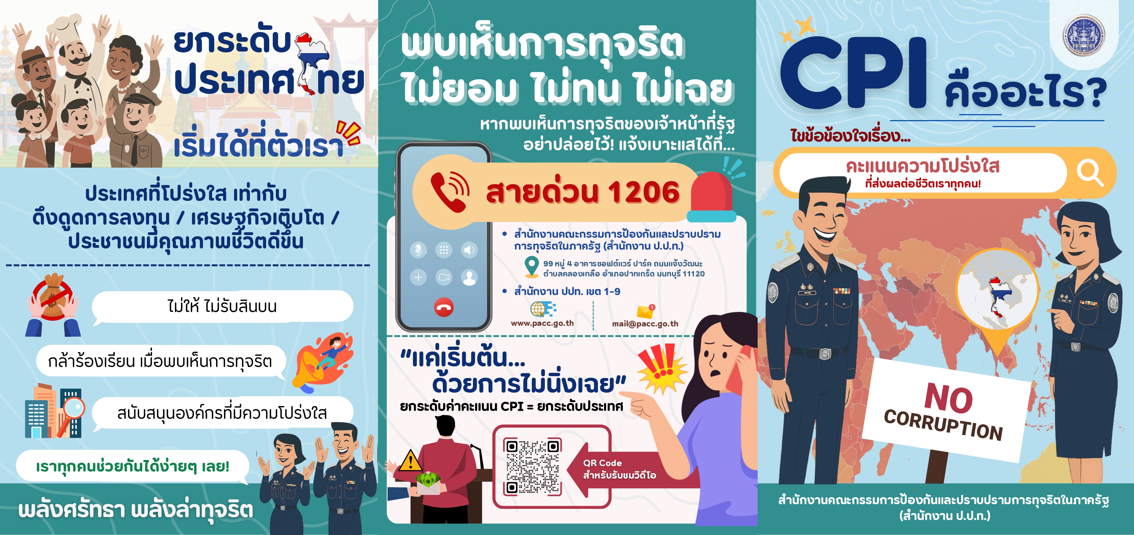 CPI คือ อะไร? ไขข้อข้องใจเรื่อง คะแนนความโปร่งใส ที่ส่งผลต่อชีวิตเราทุกคน