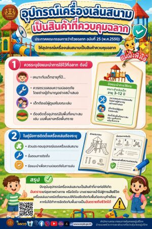 ข่าวสารประชาสัมพันธ์ จากสำนักงานคณะกรรมการการคุ้มครองผู้บริโภค เดือนสิงหาคม 2569